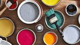 Acrylic Colors for Beginners!