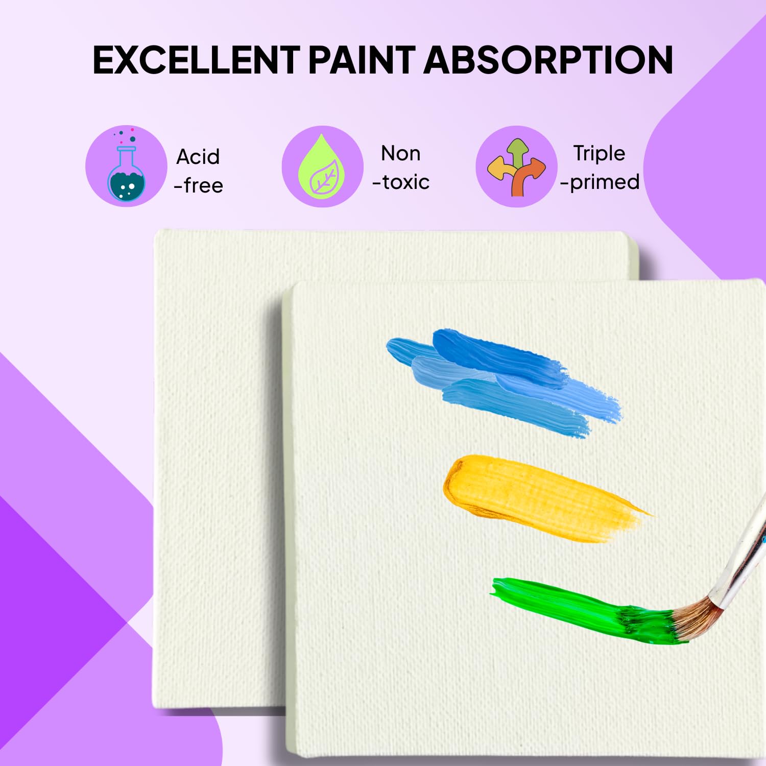Premium Cotton Canvas Panels – Artist Boards | Zen Sangam