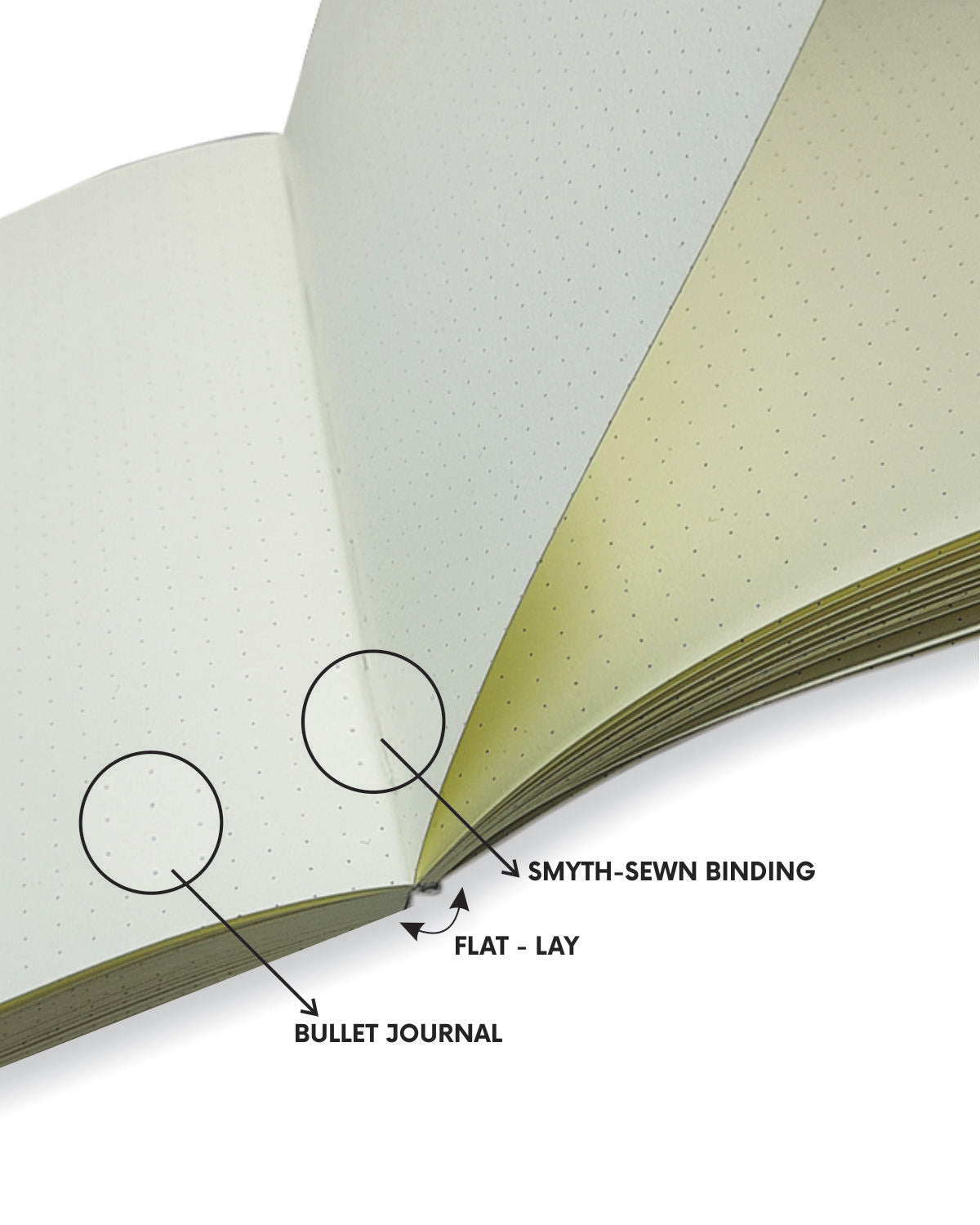 Bullet Journal - Dotted Journal - Dot Grid Journal - Journaling